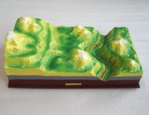 流水作用演示裝置（zhì）