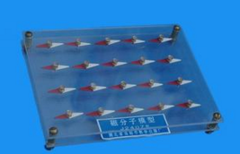 磁分（fèn）子模型