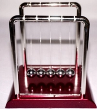 動量傳遞演示器(碰（pèng）撞球)