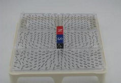 磁（cí）感線演示板