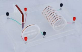 電流（liú）磁場演示器