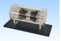 燃（rán）氣輪機模型