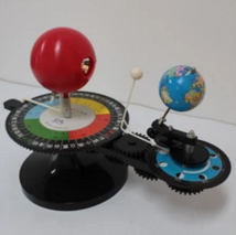 日（rì）、地、月運行儀